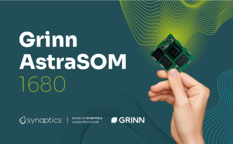 Grinn unveils Grinn AstraSOM-1680 in collaboration with Synaptics, showcasing new possibilities in Edge AI